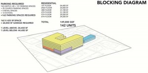 Arlington Presbyterian Church proposal