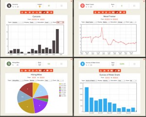 Everylog life log charts