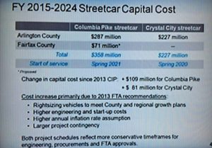 Streetcar CIP slides