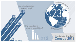 Data Illustrate infographic