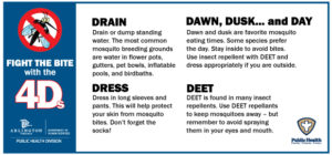 Mosquito 4Ds (via Arlington County)