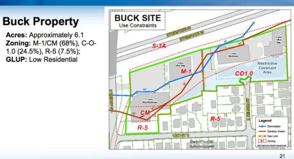 Arlington County joint facilities presentation