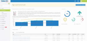 MyVCM screenshot, High Level Control Audit